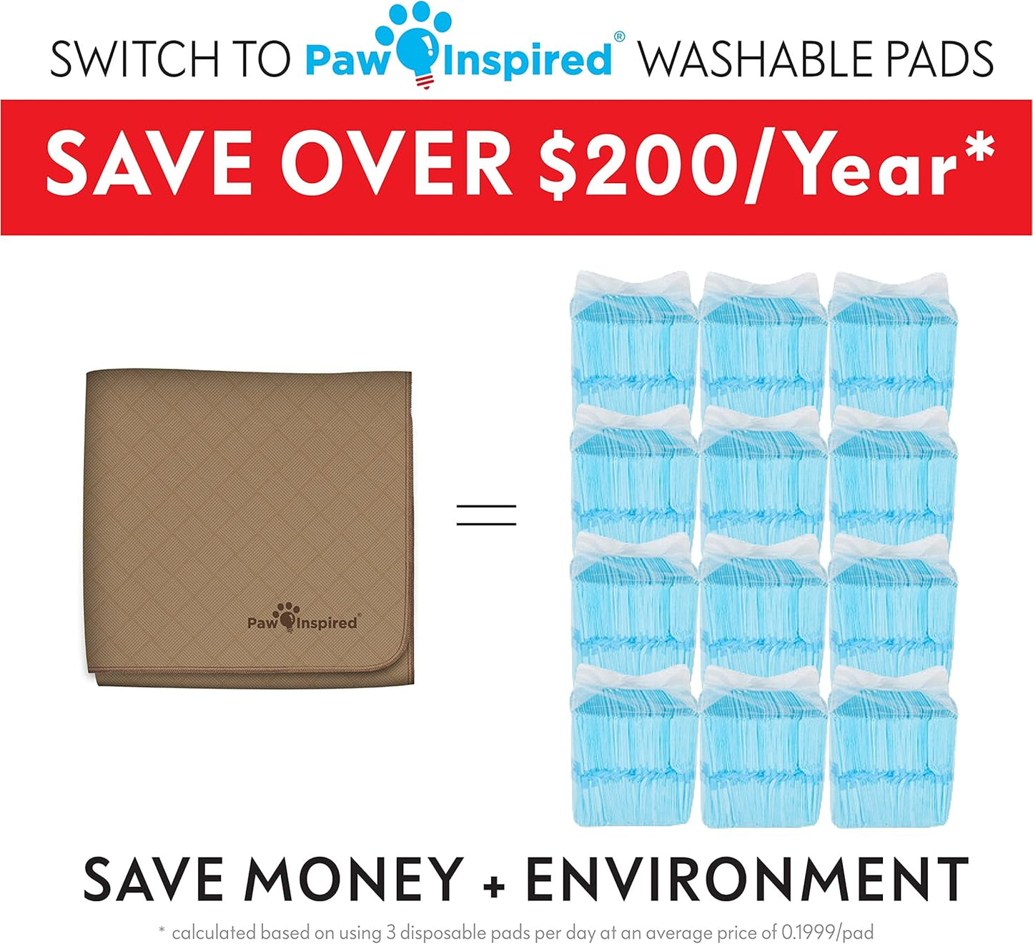 Washable Pee Pads for Dogs | Reusable Puppy Pads | Waterproof Whelping Pads | Washable Training Pet Pads, Washable Potty Pads (48X60 (1 Pack))